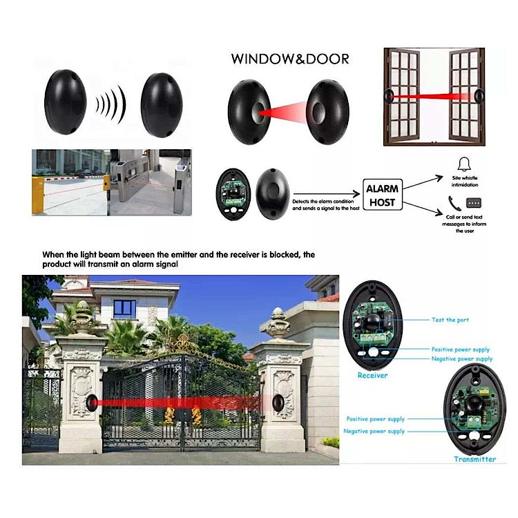 Détecteur de rayonnement infrarouge à faisceau unique