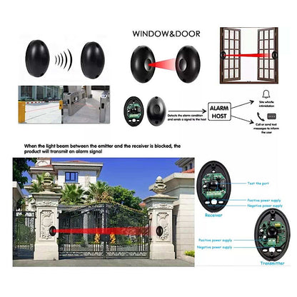 Détecteur de rayonnement infrarouge à faisceau unique
