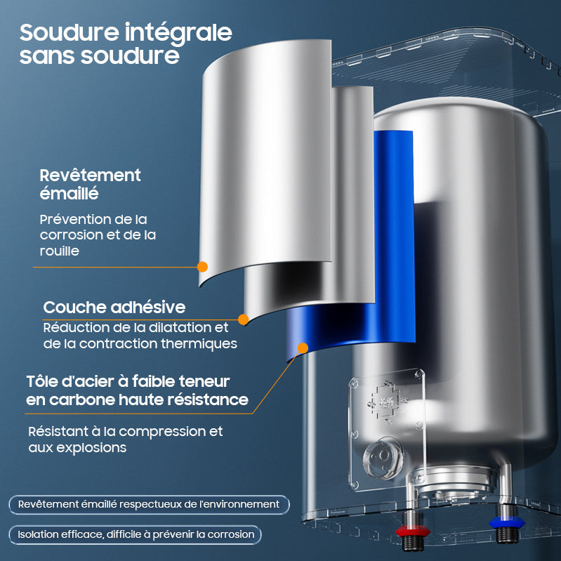 Chauffe eau électrique intelligent