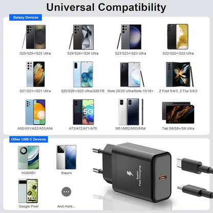 Chargeur Xiaomi 67W Super Fast Charging