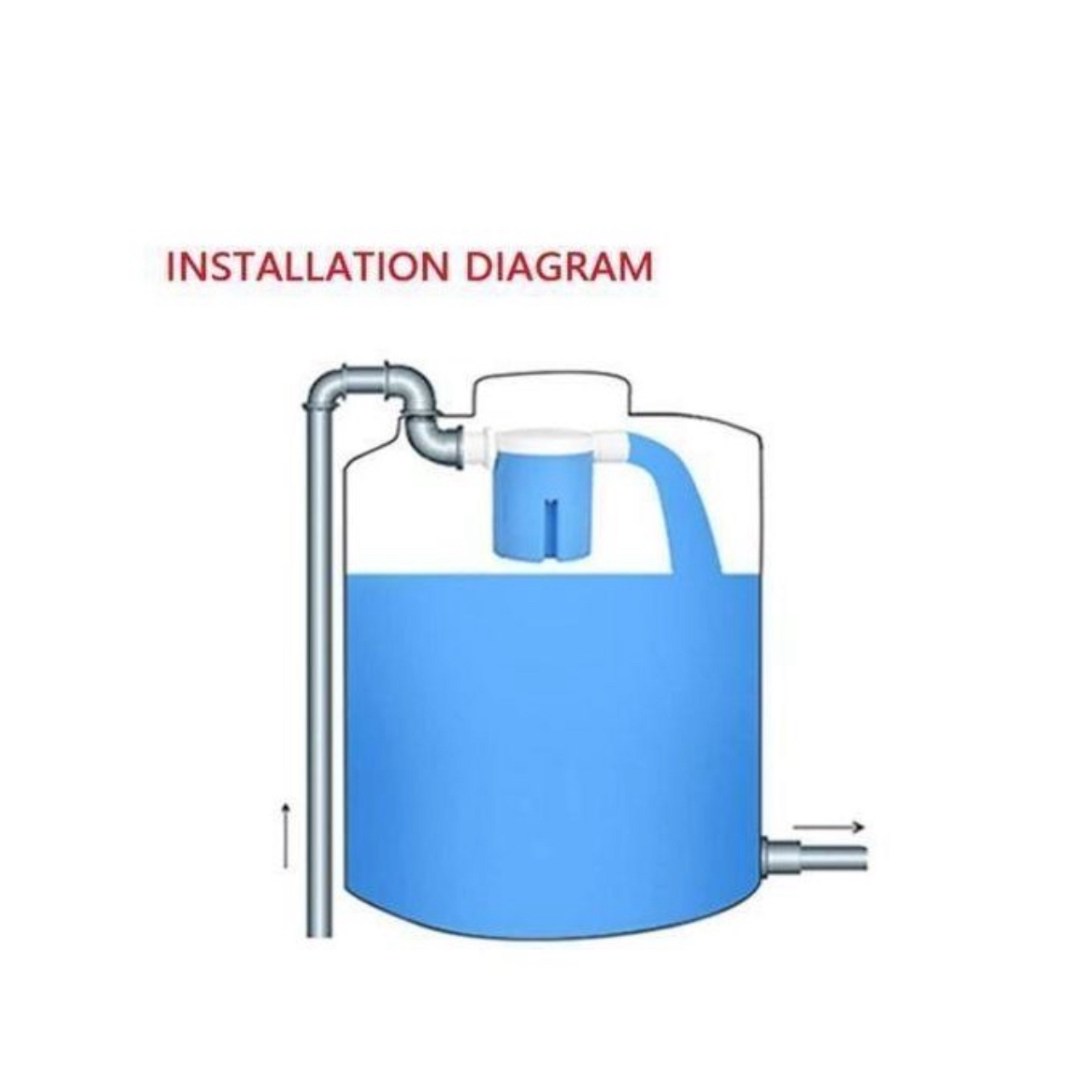 Vanne de contrôle automatique du niveau d’eau