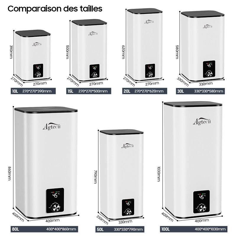 Chauffe eau électrique intelligent