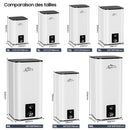 Chauffe eau électrique intelligent