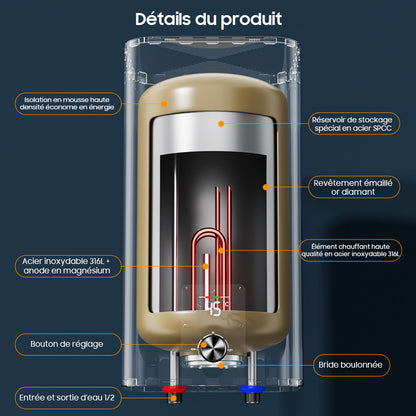 Chauffe eau électrique intelligent
